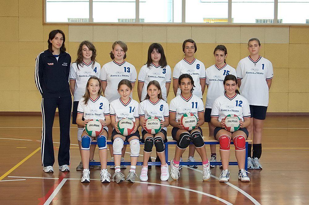 Under 13 — Stagione 2008/09