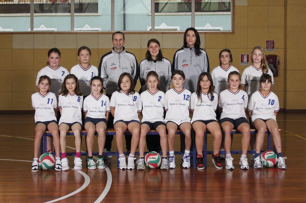 Under 12 — Stagione 2012/13
