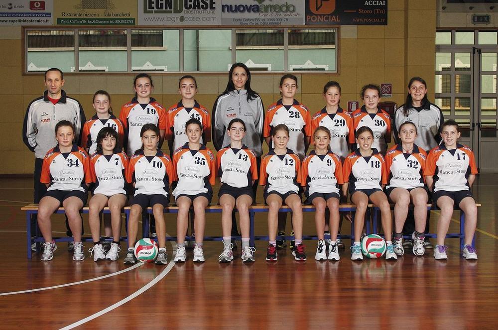 Under 13 — Stagione 2012/13
