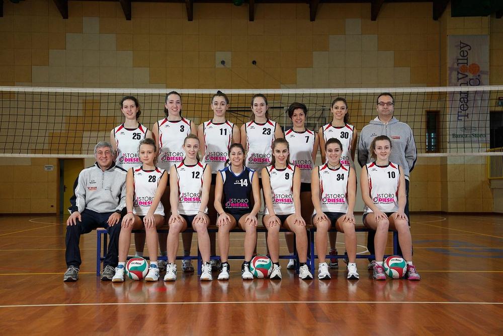 Under 16 — Stagione 2013/14