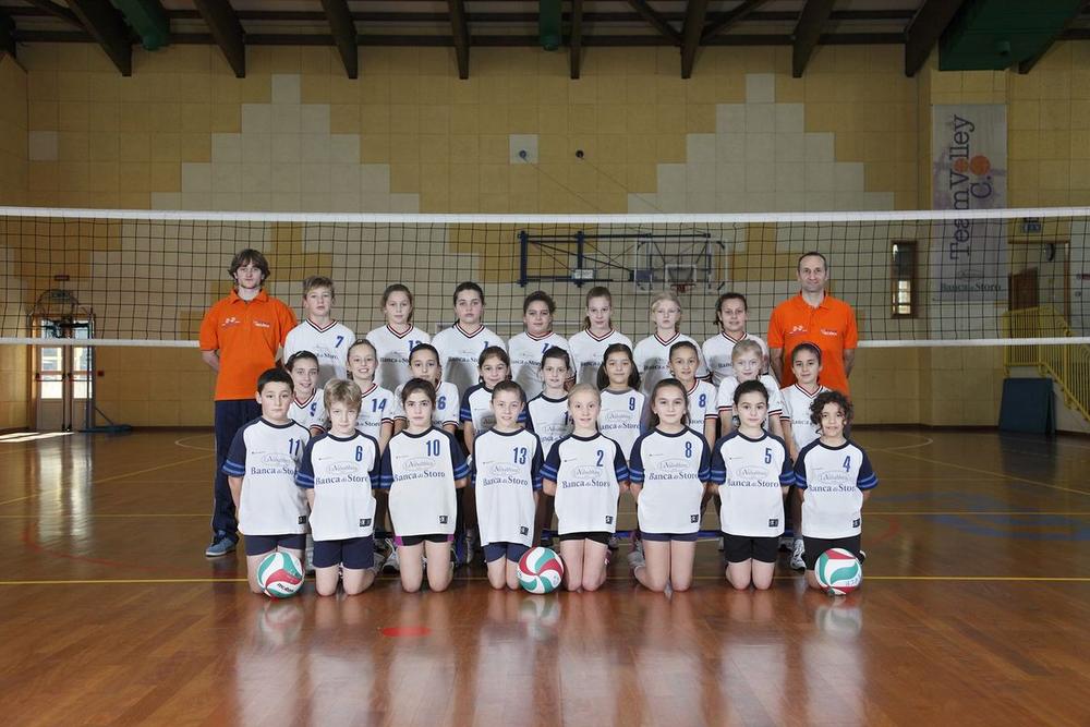 Under 12 — Stagione 2014/15