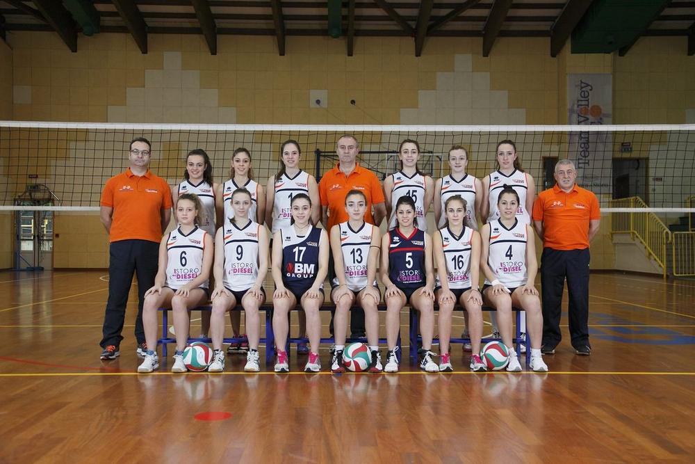 Under 16 — Stagione 2014/15