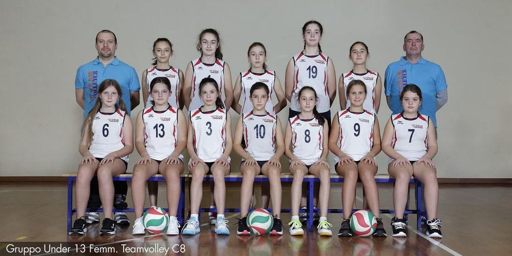 Under 13 — Stagione 2021/22