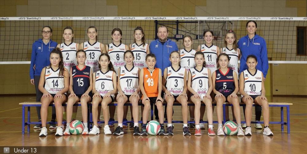 Under 13 — Stagione 2023/24