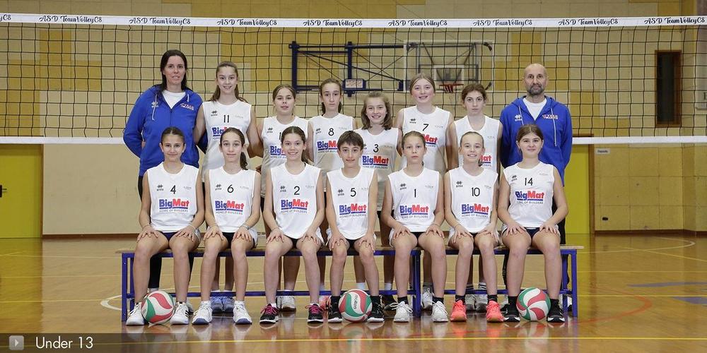 Under 13 — Stagione 2024/25