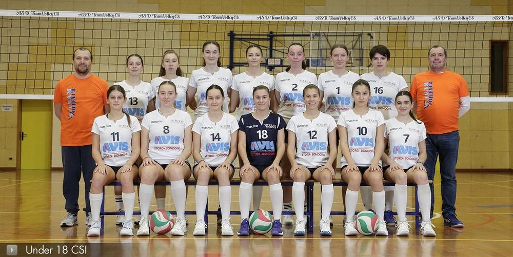 Under 18 CSI — Stagione 2024/25